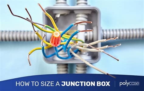 is a junction box required|can junction boxes be covered.